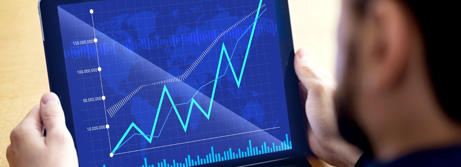 Combined Fundamental & Technical Analysis